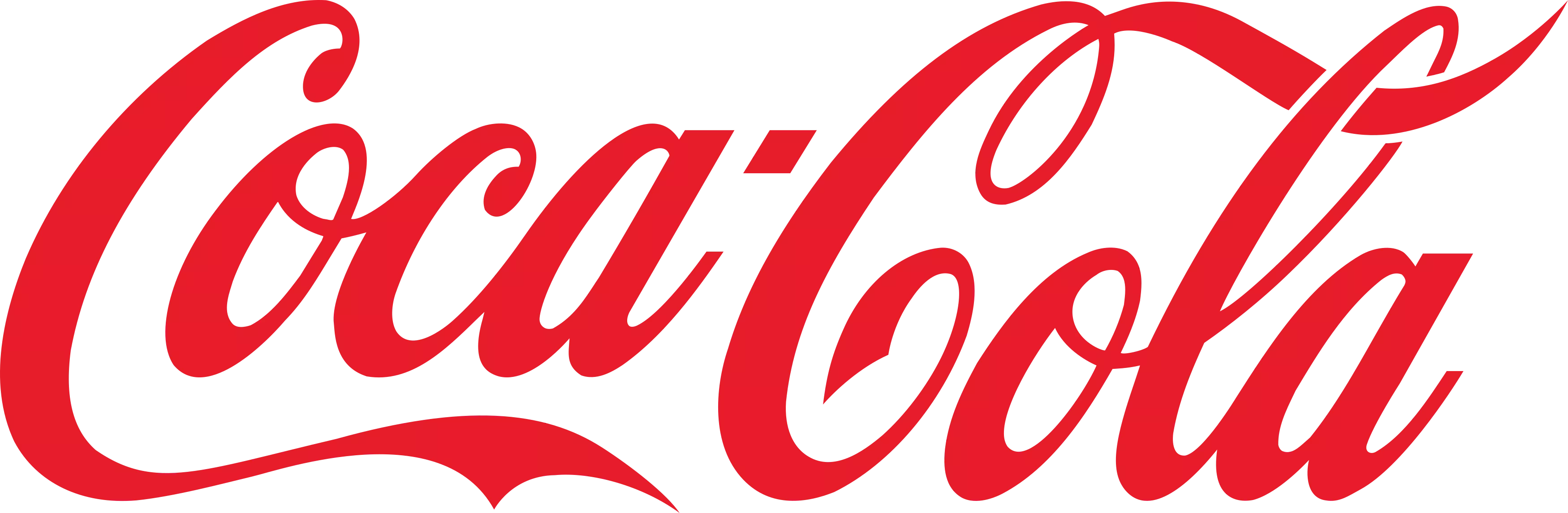 Coca Cola